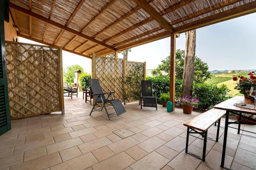 Casa Vacanze Santa Maria Certaldo Ngoại thất bức ảnh